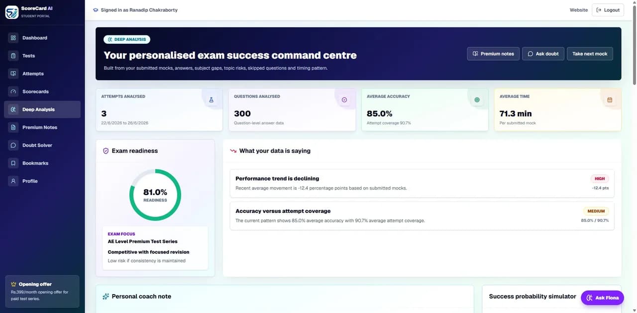 Exam Success Command Centre — ScoreCardAI screenshot