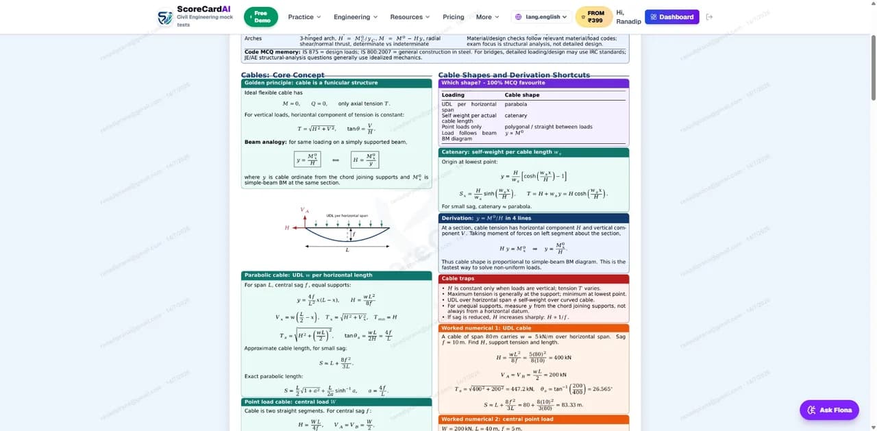 Premium Study Notes — ScoreCardAI screenshot
